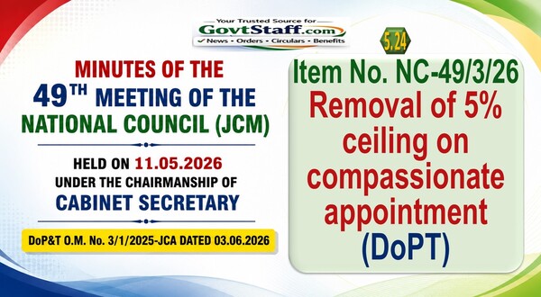 Removal of 5% ceiling on compassionate appointment (DoPT) – Item No. NC-49/3/26 of 49th Meeting of NC (JCM) Removal of 5% ceiling on compassionate appointment (DoPT) – Item No. NC-49/3/26 of 49th Meeting of NC (JCM)