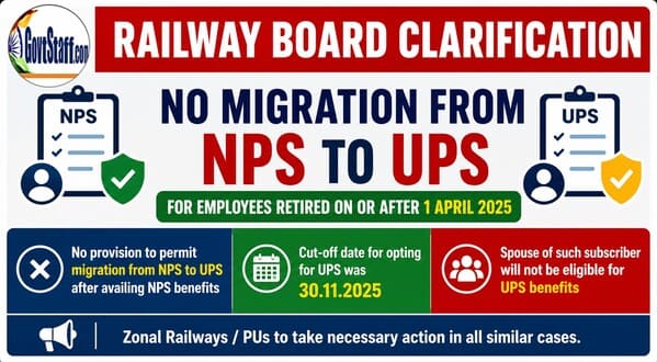 NPS to UPS: Railway Board clarification on migration of retired Railway Employees from NPS to UPS – RBE No. 48/2026