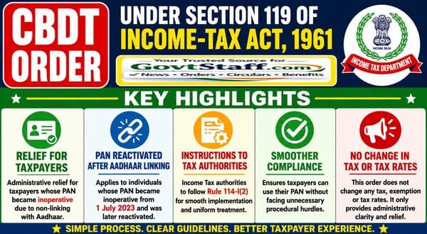 PAN Reactivation after Aadhaar Linking – CBDT Order under Section 119 : आधार लिंकिंग के बाद PAN री-एक्टिवेशन पर CBDT का महत्वपूर्ण आदेशPAN Reactivation after Aadhaar Linking – CBDT Order under Section 119 : आधार लिंकिंग के बाद PAN री-एक्टिवेशन पर CBDT का महत्वपूर्ण आदेश PAN Reactivation after Aadhaar Linking – CBDT Order under Section 119 : आधार लिंकिंग के बाद PAN री-एक्टिवेशन पर CBDT का महत्वपूर्ण आदेशPAN Reactivation after Aadhaar Linking – CBDT Order under Section 119 : आधार लिंकिंग के बाद PAN री-एक्टिवेशन पर CBDT का महत्वपूर्ण आदेश