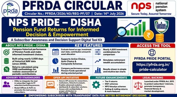 Pension Fund Returns for Informed Decision & Empowerment (PRIDE): Introduction of NPS PRIDE-DISHA – Digital Tool Kit for Subscriber Awareness and Decision Support: PFRDA Circular dated 14.07.2026 Pension Fund Returns for Informed Decision & Empowerment (PRIDE): Introduction of NPS PRIDE-DISHA – Digital Tool Kit for Subscriber Awareness and Decision Support: PFRDA Circular dated 14.07.2026