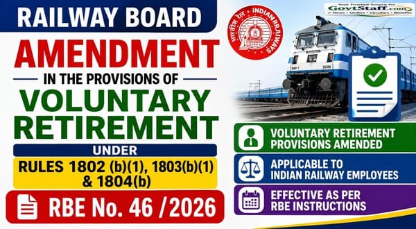 Amendment in the provisions of Voluntary retirement under Rules 1802 (b)(1), 1803(b)(1) & 1804(b) – Advance Correction Slip to Indian Railway Establishment Code – RBE No. 46 /2026 Amendment in the provisions of Voluntary retirement under Rules 1802 (b)(1), 1803(b)(1) & 1804(b) – Advance Correction Slip to Indian Railway Establishment Code – RBE No. 46 /2026