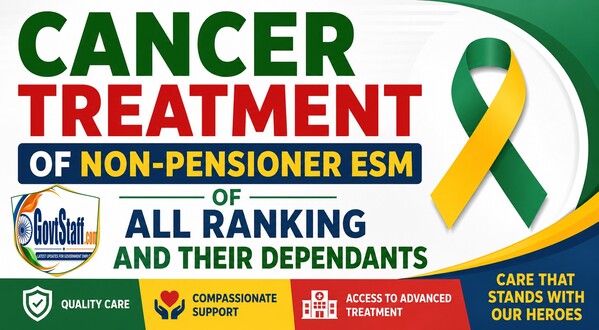 Cancer Treatment of Non-Pensioner ESM of All Ranking and their Dependants: Rajyasabha Unstarred Question 53