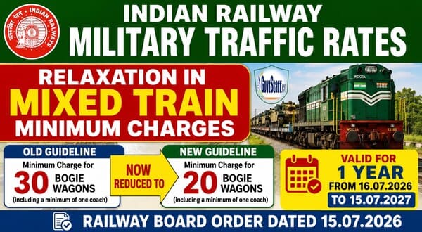 Indian Railway Military Traffic Rates – Relaxation in mixed train minimum charges: Railway Board order dated 15.07.2026 Indian Railway Military Traffic Rates – Relaxation in mixed train minimum charges: Railway Board order dated 15.07.2026