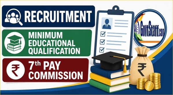 Minimum Educational Qualification for open market recruitment to the post of Pharmacist Grade-III in Level-5 : RBE No.58/2026 Minimum Educational Qualification for open market recruitment to the post of Pharmacist Grade-III in Level-5 : RBE No.58/2026