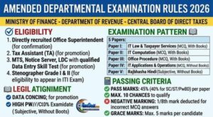 Amended Departmental Examination Rules for Ministerial Staff, 2026 - CBDT Notification 2 AMENDED DEPARTMENTAL EXAMINATION RULES FOR MINISTERIAL STAFF - 2026