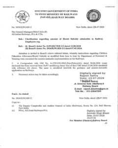 Hostel-Subsidy-admissible-to-Railway-Employees