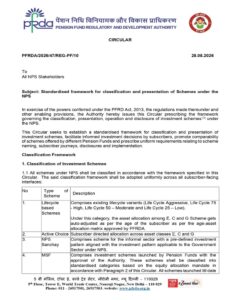 PFRDA Standardised framework for classification and presentation of Schemes under the NPS