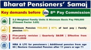 Publication-ready-news-report-8th-pay-commission-bps-major-demands