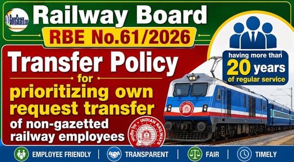 Railway Board Instruction on Transfer Policy for prioritizing own request transfers of non-gazetted Railway Employees : RBE No.61/2026