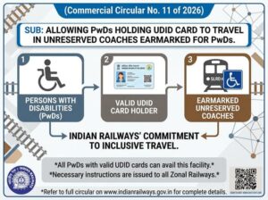Allowing PwDs holding UDID card to travel in unreserved coaches earmarked for PwDs: Addendum to Commercial Circular No. 11 of 2026 by Railway Board 2 allowing-pwds-holding-udid-card-to-travel