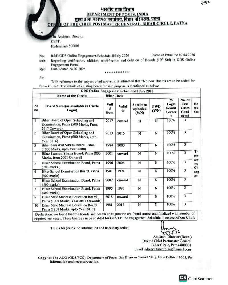 Verification, addition, modification and deletion of Boards (10th Std) in GDS Online Engagement Portal Verification, addition, modification and deletion of Boards (10th Std) in GDS Online Engagement Portal