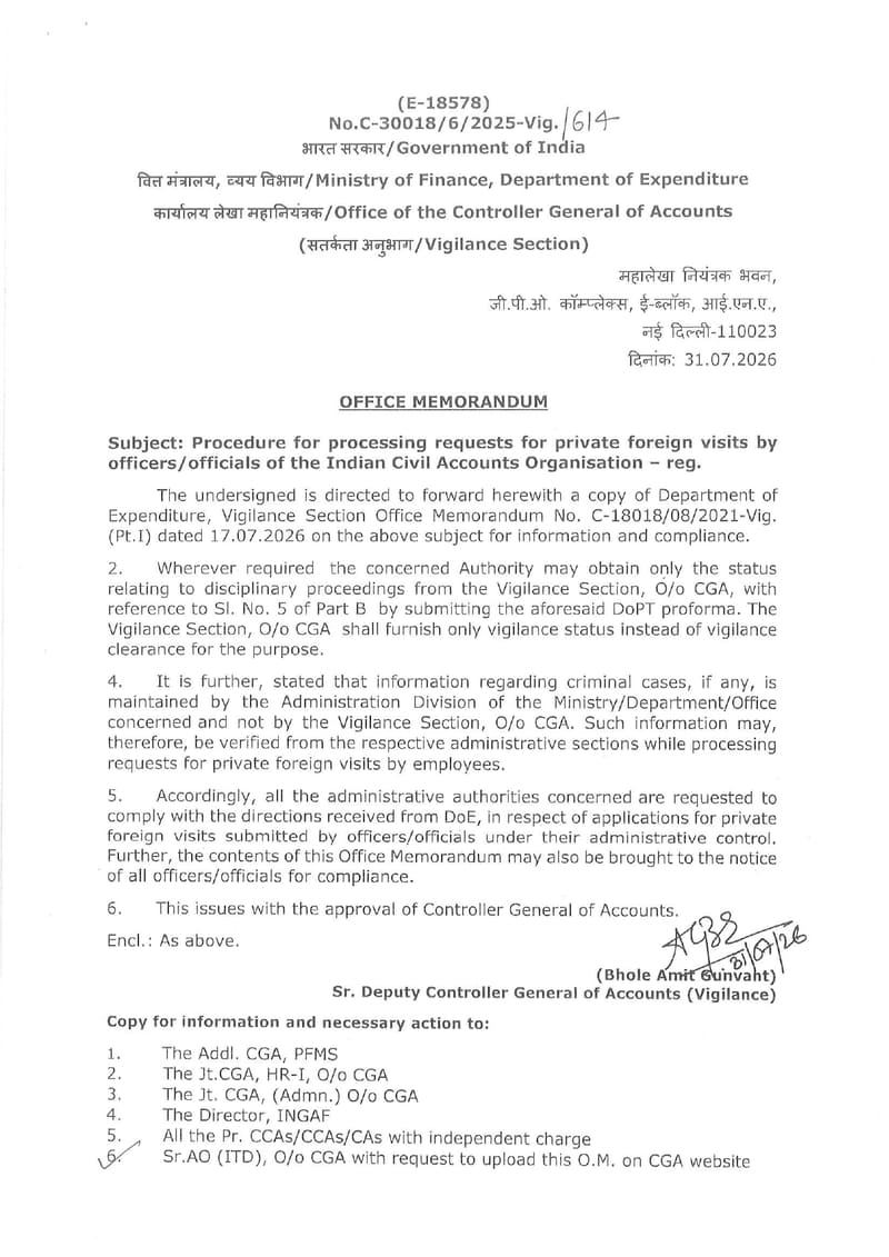 Guidelines for dealing applications for private foreign visits by officers/officials of Indian Civil Accounts Organisation – CGA OM dated 31.07.2026Guidelines for dealing applications for private foreign visits by officers/officials of Indian Civil Accounts Organisation – CGA OM dated 31.07.2026 Guidelines for dealing applications for private foreign visits by officers/officials of Indian Civil Accounts Organisation – CGA OM dated 31.07.2026Guidelines for dealing applications for private foreign visits by officers/officials of Indian Civil Accounts Organisation – CGA OM dated 31.07.2026