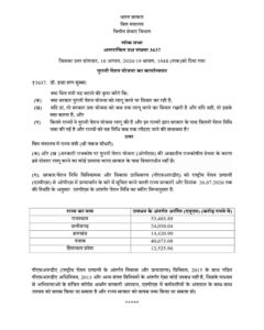 Implementation of Old Pension Scheme / पुरानी पेंशन योजना का कार्यान्वयन - No proposal under consideration : Government clarification in Loksabha 4 implementation-of-old-pension-scheme-hin