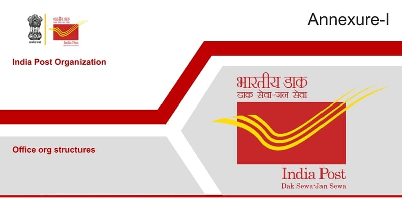 Implementation of Common Organization Structure in Administrative Units – Department of Posts order dated 15.09.2026