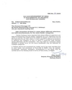 Formation-of-Panel-RBE No-68-2026