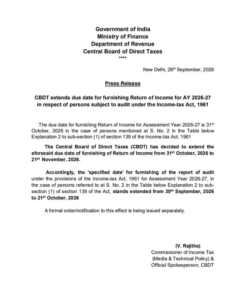 Extension of due date for furnishing Return of Income for AY 2026-27 in respect of persons subject to audit under the Income-tax Act, 1961 from 31.10.2026 to 21.11.2026 – CBDT Press Release 28.09.2026 Extension of due date for furnishing Return of Income for AY 2026-27 in respect of persons subject to audit under the Income-tax Act, 1961 from 31.10.2026 to 21.11.2026 – CBDT Press Release 28.09.2026
