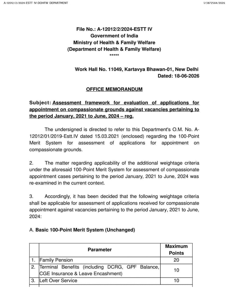 Compassionate grounds appointment: Assessment framework for evaluation against vacancies pertaining to the period January, 2021 to June, 2024 Compassionate grounds appointment: Assessment framework for evaluation against vacancies pertaining to the period January, 2021 to June, 2024