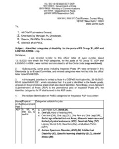 identified-categories-of-disability-posts-of-asp