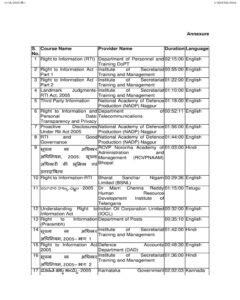 igotkarmayogi - RTI Courses for PIOS/FAAs/Nodal Officers: DoPT OM to complete the training at the earliest 3 igotkarmayogi - RTI Courses