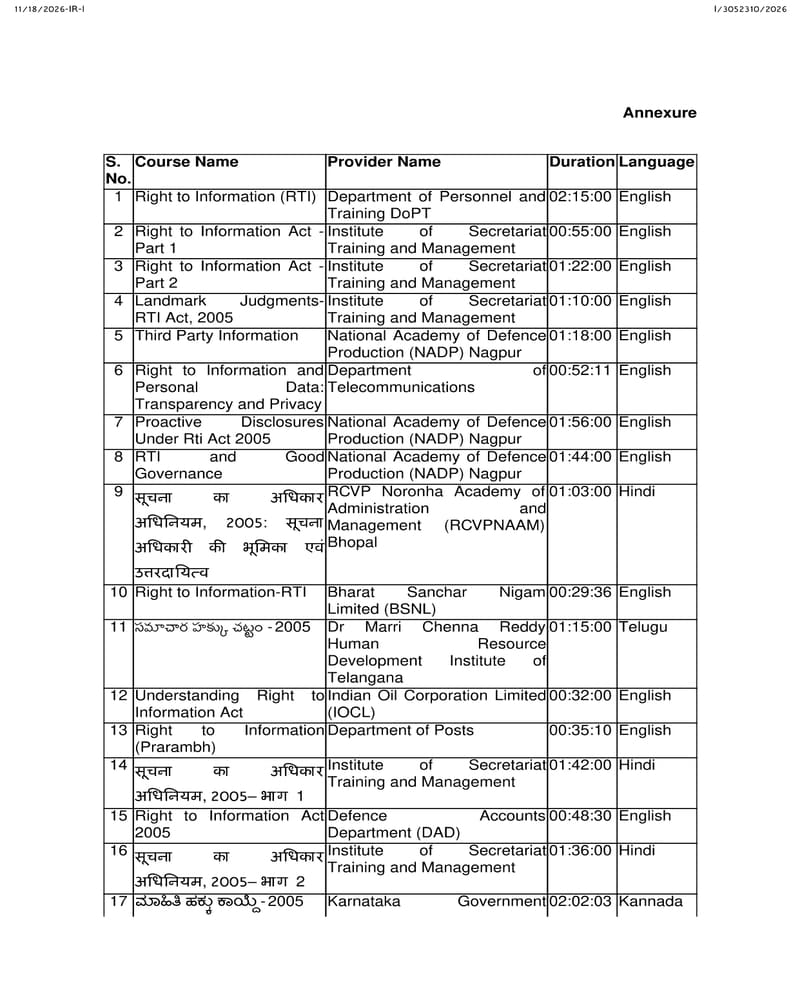 igotkarmayogi – RTI Courses for PIOS/FAAs/Nodal Officers: DoPT OM to complete the training at the earliest igotkarmayogi – RTI Courses for PIOS/FAAs/Nodal Officers: DoPT OM to complete the training at the earliest