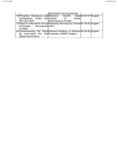 igotkarmayogi - RTI Courses for PIOS/FAAs/Nodal Officers: DoPT OM to complete the training at the earliest 4 igotkarmayogi - RTI Courses
