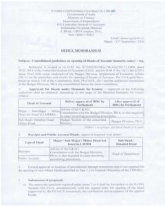 Opening of Heads of Account (numeric codes) - Consolidated guidelines by CGA vide OM dated 2509-2026 3 opening-of-heads-of-account