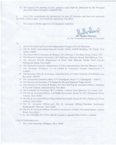 Opening of Heads of Account (numeric codes) - Consolidated guidelines by CGA vide OM dated 2509-2026 4 opening-of-heads-of-account