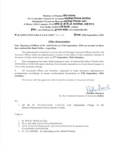 opening of offices