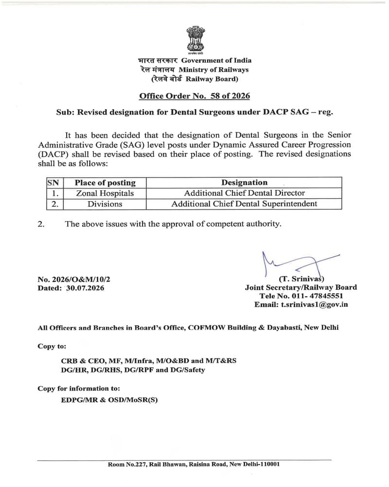 Revised designation for Dental Surgeons under DACP SAG / गतिशील सुनिश्चित कैरियर प्रगति के अंतर्गत वरिष्ठ प्रशासनिक ग्रेड के तहत दंत शल्य चिकित्सक के लिए संशोधित पदनाम से संबंधित- Office Order No.58 of 2026 Revised designation for Dental Surgeons under DACP SAG / गतिशील सुनिश्चित कैरियर प्रगति के अंतर्गत वरिष्ठ प्रशासनिक ग्रेड के तहत दंत शल्य चिकित्सक के लिए संशोधित पदनाम से संबंधित- Office Order No.58 of 2026