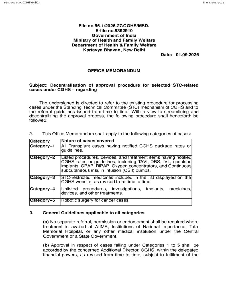 CGHS Standing Technical Committee – STC Approval Decentralisation Guidelines – CGHS OM dated 01.09.2026 CGHS Standing Technical Committee – STC Approval Decentralisation Guidelines – CGHS OM dated 01.09.2026