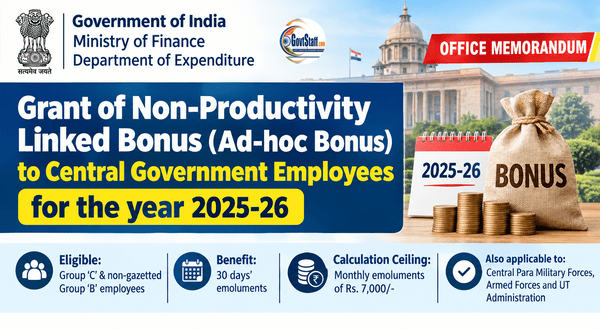 Non-Productivity Linked Bonus (ad-hoc bonus) to Central Government Employees for the year 2025-26: FinMin O.M. dated 15.10.2026