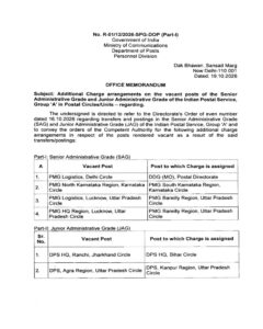 Additional charge arrangements for SAG and JAG posts of Indian Postal Service in Postal Circles/Units 2 additional-charge-arrangements-sag-jag-indian-postal-service-2026