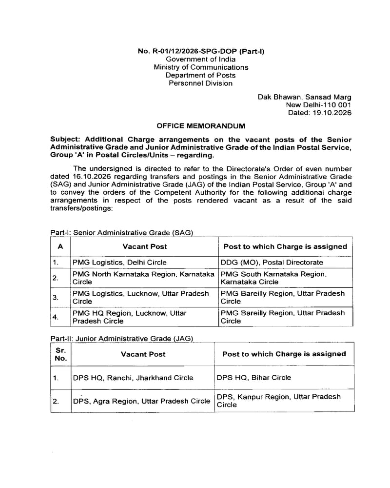 Additional charge arrangements for SAG and JAG posts of Indian Postal Service in Postal Circles/Units Additional charge arrangements for SAG and JAG posts of Indian Postal Service in Postal Circles/Units