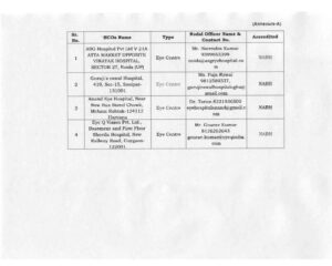 empanelment of 04 exclusive eye centre 02