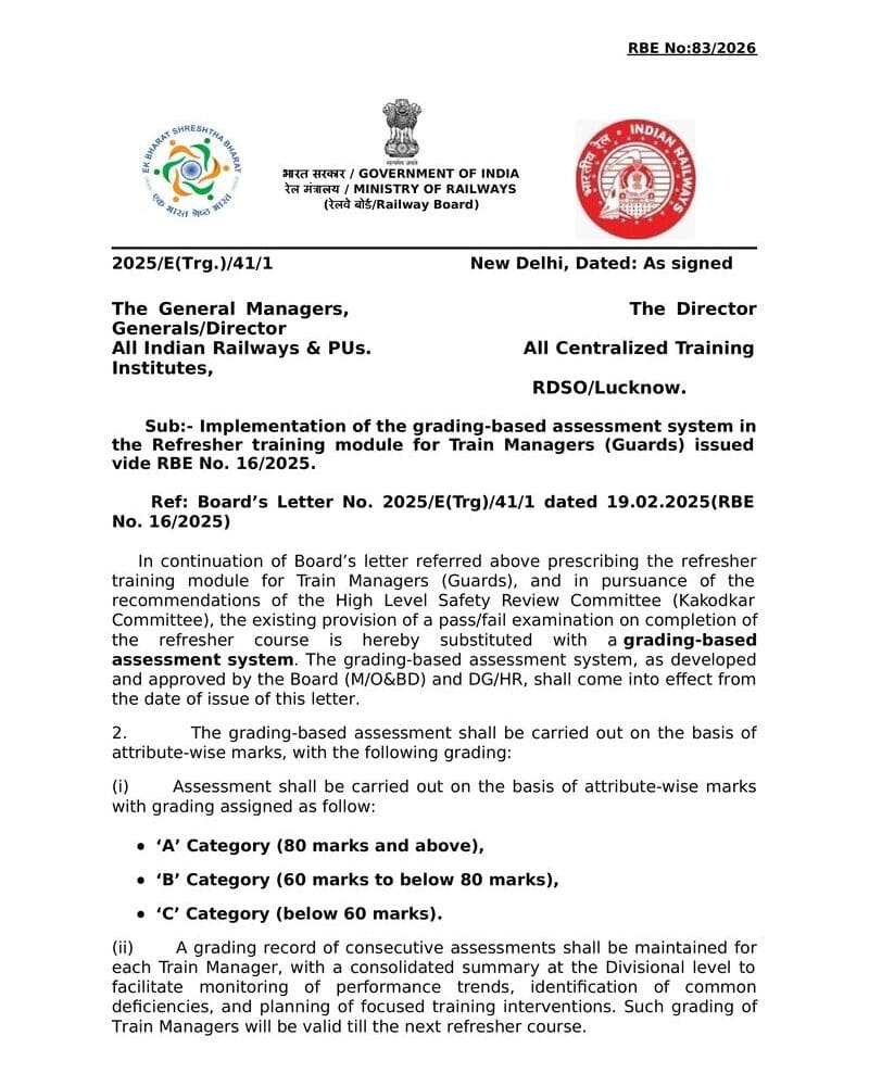 Grading-Based Assessment System in the Refresher Training Module for Train Managers (Guards) issued vide RBE No. 16/2025: RBE No: 83/2026