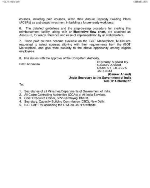 iGOT Marketplace courses on reimbursement basis - Complete guidelines by DoPT vide O.M. dated 05.10.2026 4 iGOT Marketplace courses on reimbursement basis
