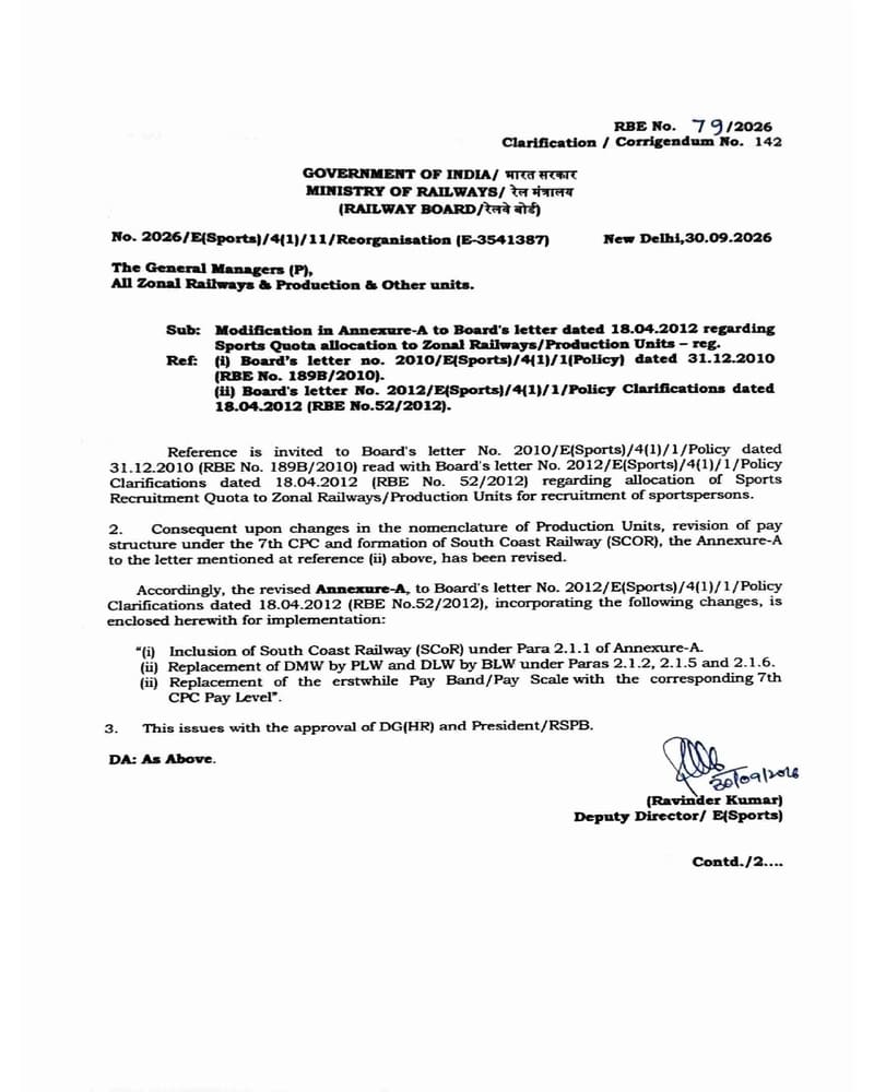Modification in Annexure-A to Board’s letter dated 18.04.2012 regarding Sports Quota allocation to Zonal Railways/Production Units – RBE No. 79/2026 Modification in Annexure-A to Board’s letter dated 18.04.2012 regarding Sports Quota allocation to Zonal Railways/Production Units – RBE No. 79/2026