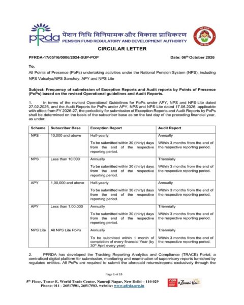 PFRDA Operational Guidelines : Submission of Exception and Audit Reports by Pointes of Presence (PoPs) - PFRDA Circular dated 06.10.2026 3 submission-of-exception-and-audit-reports-by-pointes-of-presence-pops