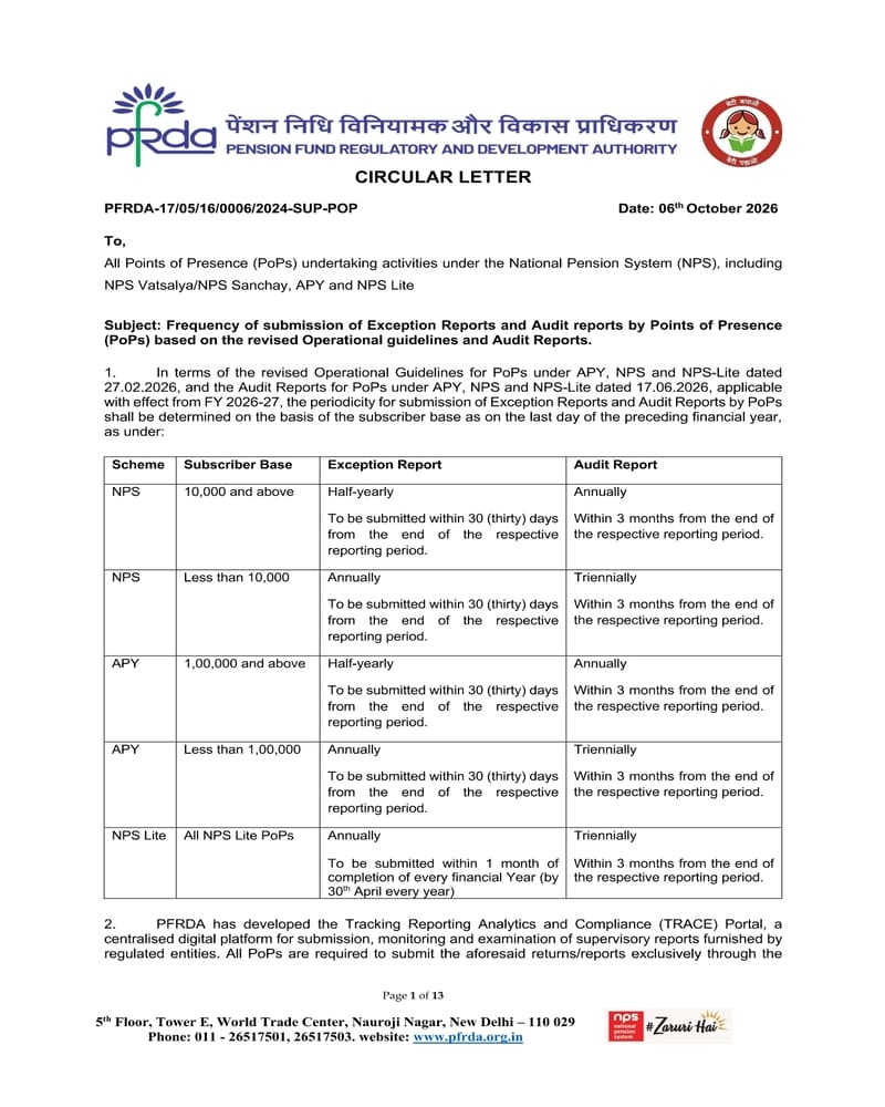 PFRDA Operational Guidelines : Submission of Exception and Audit Reports by Pointes of Presence (PoPs) – PFRDA Circular dated 06.10.2026 PFRDA Operational Guidelines : Submission of Exception and Audit Reports by Pointes of Presence (PoPs) – PFRDA Circular dated 06.10.2026