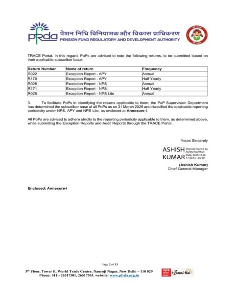 PFRDA Operational Guidelines : Submission of Exception and Audit Reports by Pointes of Presence (PoPs) - PFRDA Circular dated 06.10.2026 4 submission-of-exception-and-audit-reports-by-pointes-of-presence-pops